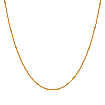 Collana seimia ed. candy gialla