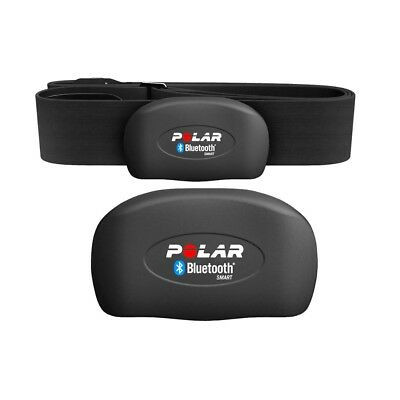 Fascia h7